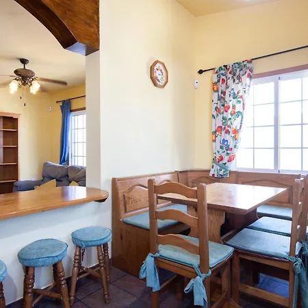 Private Pool By Sunkeyrents